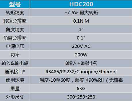 手持式电动拧紧轴